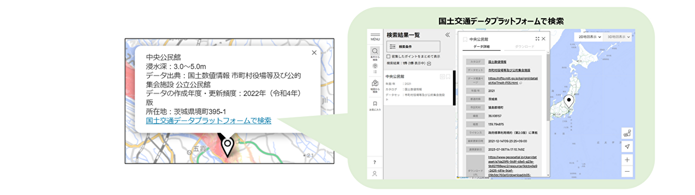 施設データの概要
